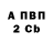 Amphetamine VHQ Gake Gakovich